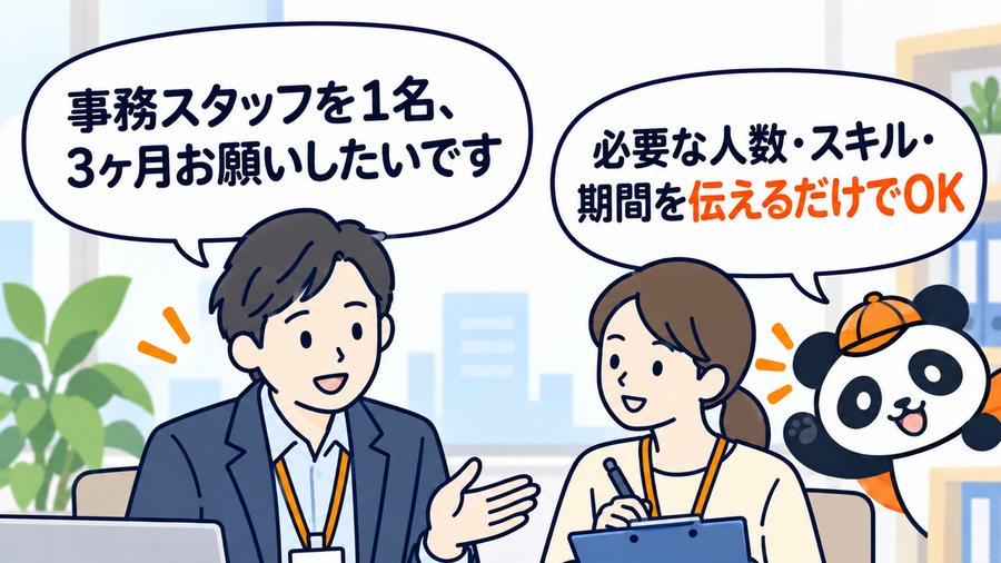 2 コマ目：担当者が「事務スタッフを1名、3ヶ月お願いしたいです」と相談し、パンダが「必要な人数・スキル・期間を伝えるだけでOK」と応じている。