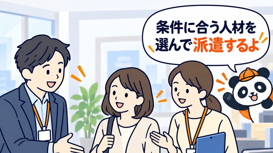 3 コマ目：パンダが「条件に合う人材を選んで派遣するよ」と伝え、担当者とスタッフが顔合わせをしている。