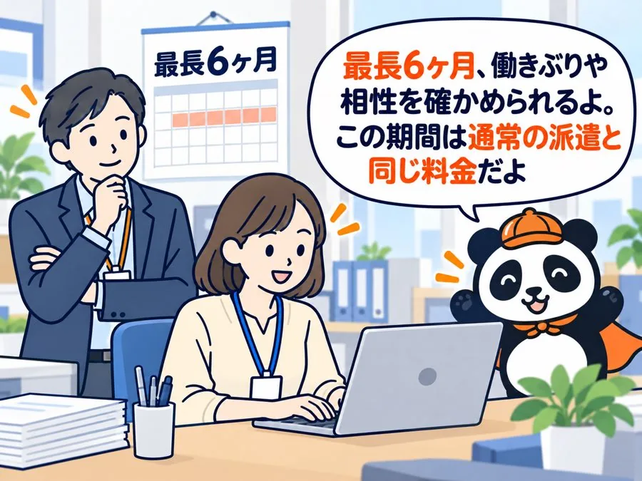 3 コマ目：パンダが「最長6ヶ月、働きぶりや相性を確かめられるよ。この期間は通常の派遣と同じ料金だよ」と説明し、壁のカレンダーにも「最長6ヶ月」と示されている。