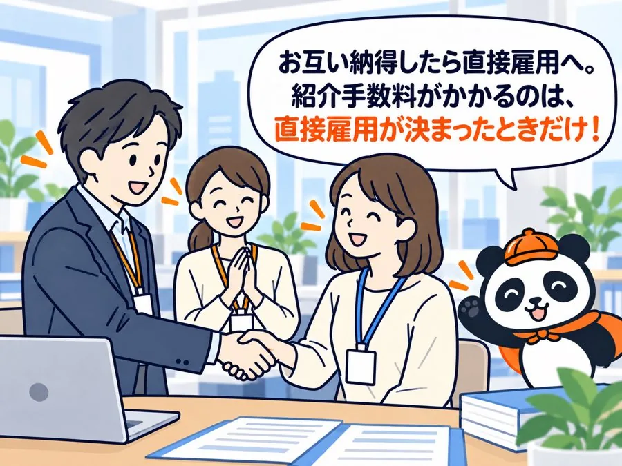 4 コマ目：パンダが「お互い納得したら直接雇用へ。紹介手数料がかかるのは、直接雇用が決まったときだけ！」と伝え、担当者とスタッフが握手している。