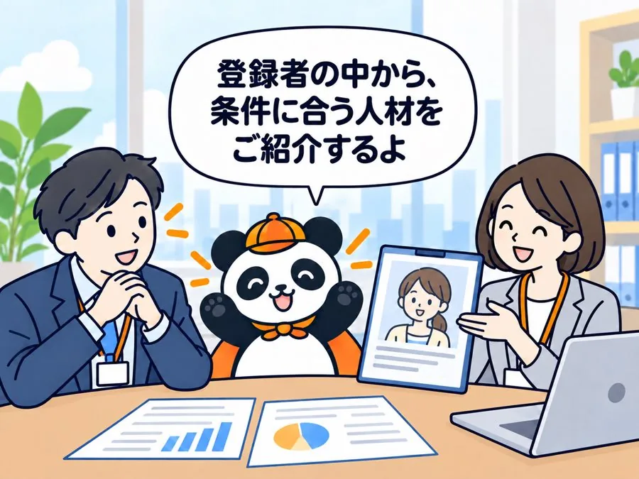 3 コマ目：パンダが「登録者の中から、条件に合う人材をご紹介するよ」と伝え、弊社の担当者が候補者の書類を見せている。