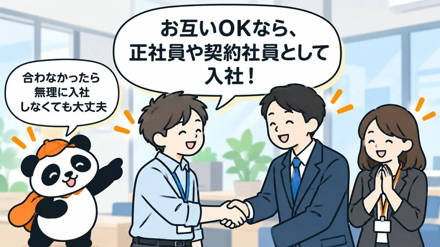 4 コマ目：握手を交わす場面。「お互いOKなら、正社員や契約社員として入社！」、パンダが「合わなかったら無理に入社しなくても大丈夫」と添えている。
