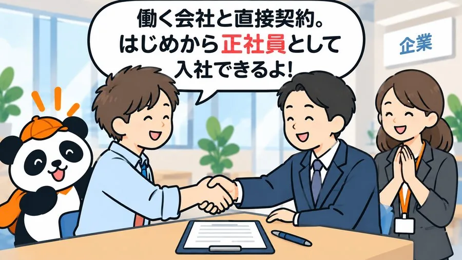 4 コマ目：企業の担当者と握手を交わす場面。パンダが「働く会社と直接契約。はじめから正社員として入社できるよ！」と伝えている。