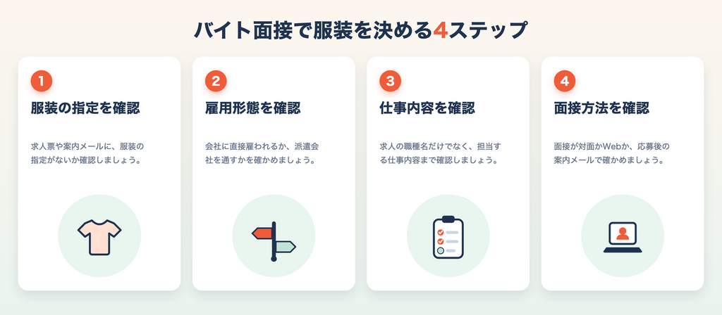 バイトの面接で服装を決める4ステップ